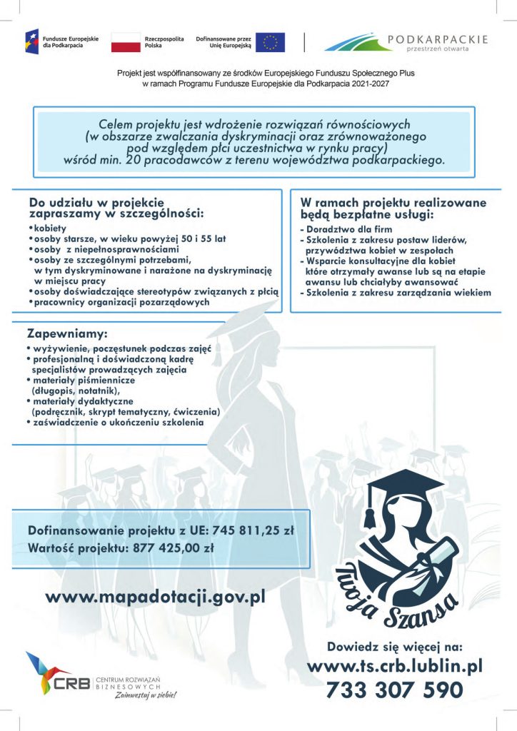 Plakat Twoja szansa – czas na rynek pracy bez dyskryminacji i bez segregacji płci